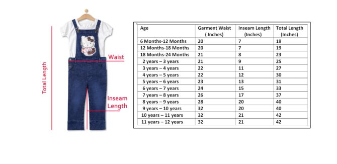 BENKILS Girl's Jeans Capry Jumpsuit Dress (5-6 Years) Blue - Image 2